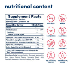 American Health papaya enzyme ingredients papain amylase and protease aid digestion.