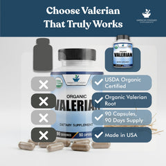 Packaging inside view of American Standard Organic Valerian bottle showing 90 capsules.