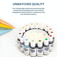 AmeriColor Bright White buttercream coloring for smooth, non-weeping frosting color