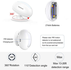 AMHEY 500ft wireless receiver demonstrates long-range coverage for business or home use.