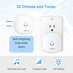 AMHEY indoor motion sensor notification close-up highlighting silent mode and visual LED indicator.