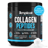 Amplicell Multi Collagen Powder bottle for daily beauty and joint support.