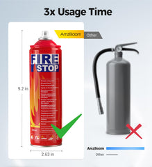 AmzBoom reignition barrier helps reduce re-ignition risk.