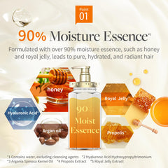 & Honey Melty Moisture Texture Closeup shows creamy, moisture-rich formula.