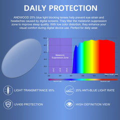 ANDWOOD square-frame blue light glasses suited for smaller faces