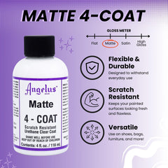 Angelus Matte 4-Coat sealer on a leather bag showing durable protection for daily use.