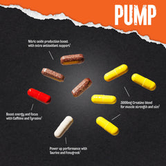 Animal Pump pack back view showing ingredients and usage guidance