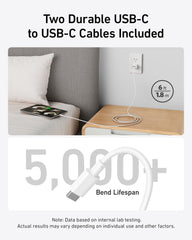 Anker 511 Charger Nano Pro packaging emphasizes included guide and warranty.