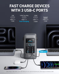 Anker SOLIX C200 USB-C and USB-A ports ready to charge devices