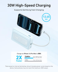 Anker Zolo Power Bank 20k mAh capacity enables multiple devices.