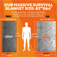 ANLOKE 82x64-inch blanket offers expansive body coverage for outdoor survival.