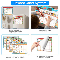 ANSTROUT smiley face stickers visually praise progress to motivate kids.