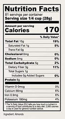 Anthony's almond flour gluten-free label signals safe baking.