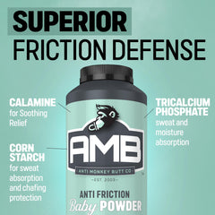 Anti Monkey Butt cornstarch powder texture for moisture absorption
