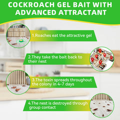 Antibugx roach gel bait traps attract roaches for efficient elimination.