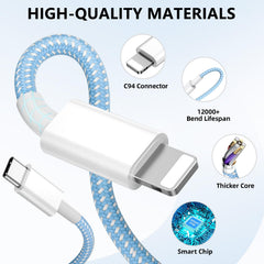 Aorle 20W USB-C charger delivering faster charging for compatible devices