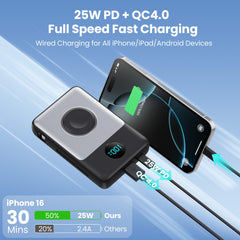 APHUWJ LCD display on the charger shows battery status and active ports.