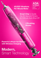 Aquasonic Vibe Series 40k VPM motor for powerful yet gentle cleaning