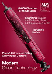Aquasonic Vibe Ruby handle closeup highlighting premium materials and grip