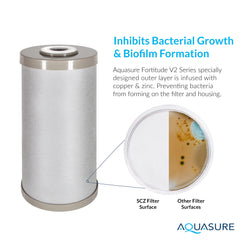 Aquasure Fortitude V2 quick-connect fittings enable easy, high-flow installation