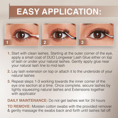 Ardell mapping guide aids easy, mistake-free lash application