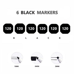 Arhomet markers with angular design to prevent rolling on surfaces.