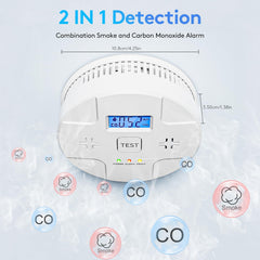 ARIKON electrochemical CO sensor for sensitive, rapid detection