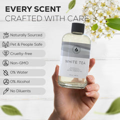 Aroma Country White Tea Diffuser Oil packaging signals premium, IFRA-certified ingredients.