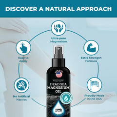 Aromasong Magnesium Spray being applied to leg area for muscle relaxation.