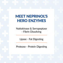 Arthur Andrew Medical Neprinol AFD ingredients panel highlights serrapeptase and nattokinase for enzyme support
