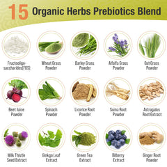 Ascuoli Organic Herbs Blend label highlighting prebiotic herbal support.