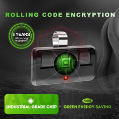 ASONPAO 953EV-P2 remote inside view reveals ergonomic grip and efficient battery design.