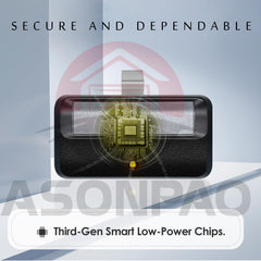 Remote pairing process shown on ASONPAO LiftMaster 891LM remote.