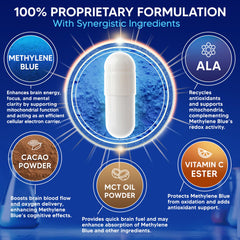 aSquared Nutrition Methylene Blue with alpha-lipoic acid—synergy for cellular health.