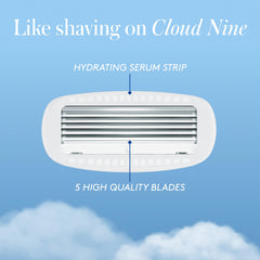 Hyaluronic serum in blades to hydrate during shaving