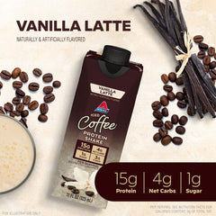 Pouring Atkins shake into a glass reveals vanilla latte flavor and real coffee aroma