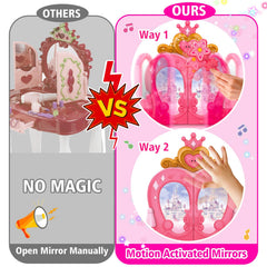 AugToy magic wand and princess stickers spark role play.
