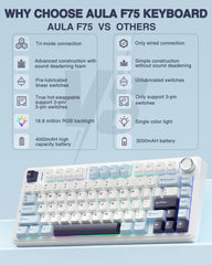 AULA F75 tri-mode connection enables easy switching across devices.