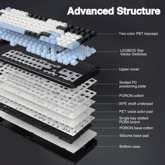 AULA F99 pre-lubed linear switches deliver smooth typing.