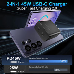 Auorld 45W dual-port USB-C charger side profile for compact travel use