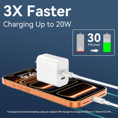Auorld 6.6ft USB-C to USB-C cable pack included for convenient reach.