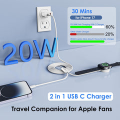 Autallgee 20W USB-C fast charger block powers devices quickly at home or on the go
