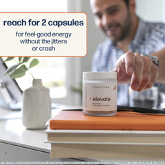 Avantera Elevate box packaging on shelf signaling premium daily brain support