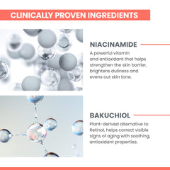 Ingredient close-up highlights Vitamin Cg, Niacinamide, Bakuchiol in Avène serum.