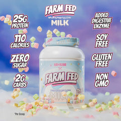 Axe & Sledge Farm Fed macro label highlights low carbs, fat, and sugar.