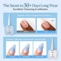 AZUREBEAUTY Nail Primer 18ml bottle with quick-dry formula for smooth application
