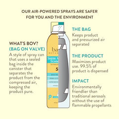 Holding the Babo Botanicals spray 8-12 inches from skin for smooth, even application.