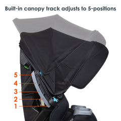 Baby Trend Cover Me plush padding creates a cozy ride