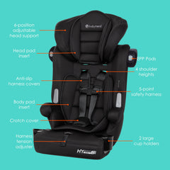 Baby Trend Hybrid SI booster seat adjustable headrest for growing kids and customized comfort