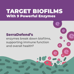 Balance ONE enteric-coated serrapeptase reaches the intestine for effective action.
